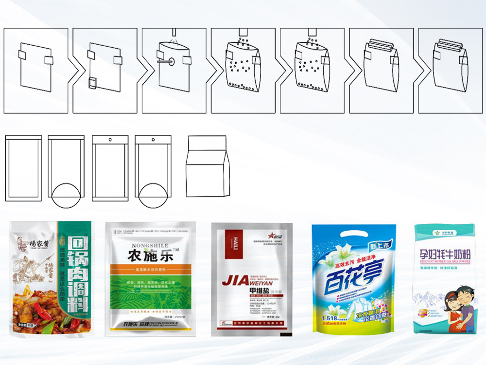 给袋式欲漫涩下载工作流程