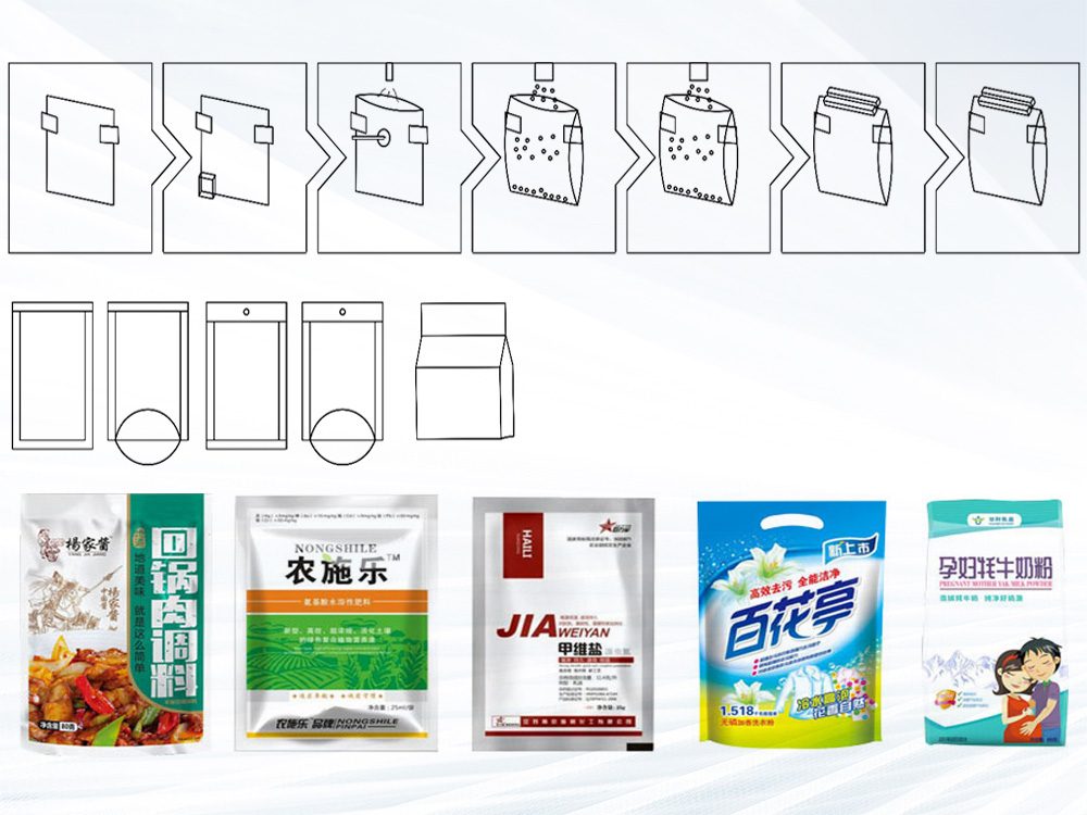 给袋式欲漫涩下载工作流程