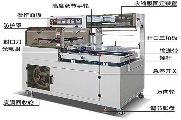 全自动热收缩膜欲漫涩下载工作原理及结构特点
