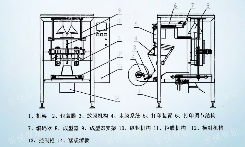 立式欲漫涩下载故障维修