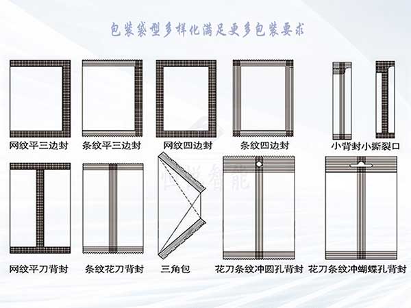 食品欲漫涩下载袋型示例